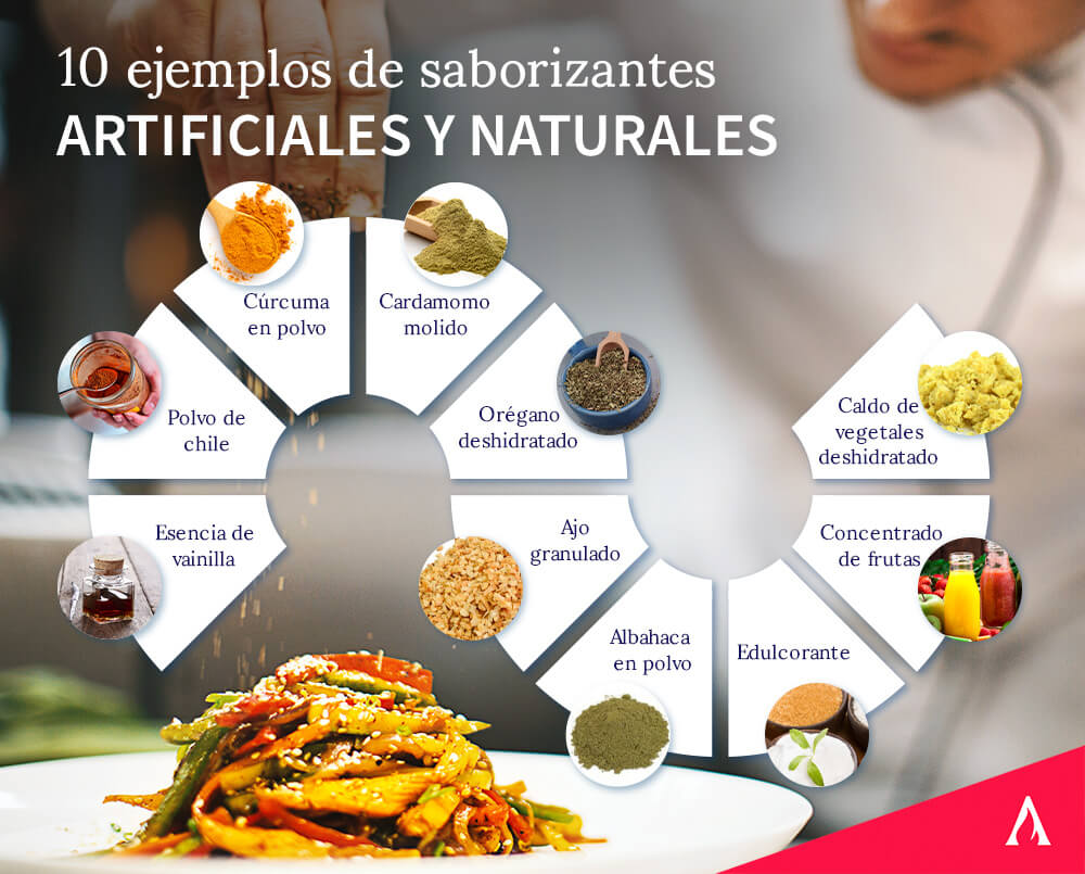 10-ejemplos-de-saborizantes-naturales-y-artificiales