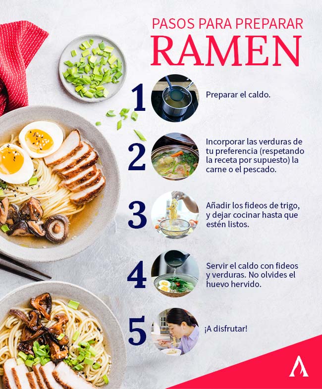 pasos-para-preparar-ramen