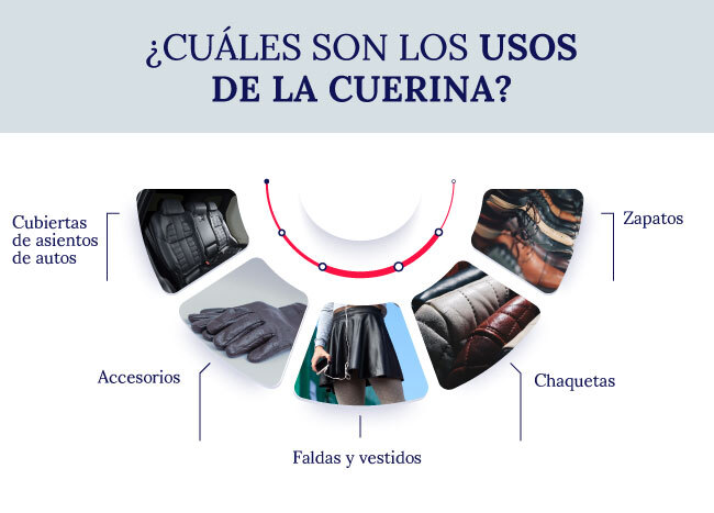 cuales-son-los-usos-de-la-cuerina