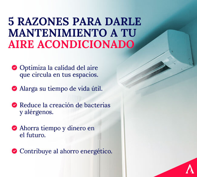 5-razones-para-darle-mantenimiento-a-tu-aire-acondicionado