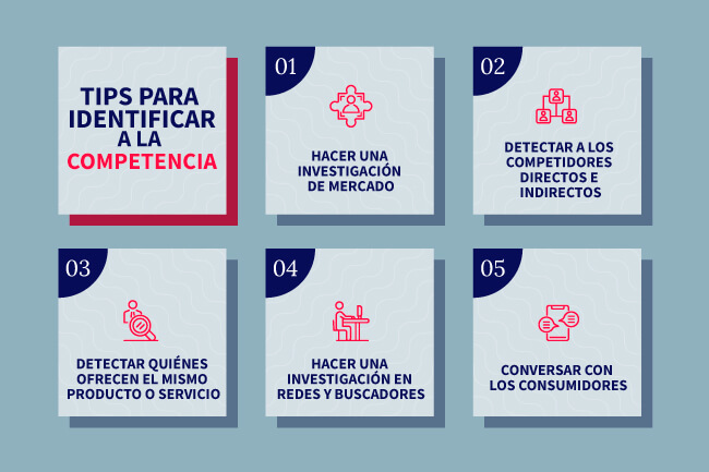 tips-para-identificar-a-la-competencia