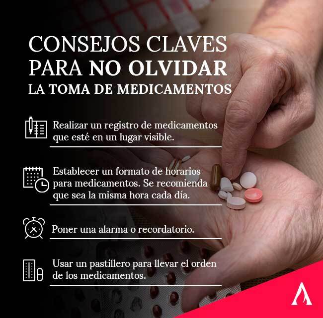 consejos-claves-para-no-olvidar-la-toma-de-medicamentos