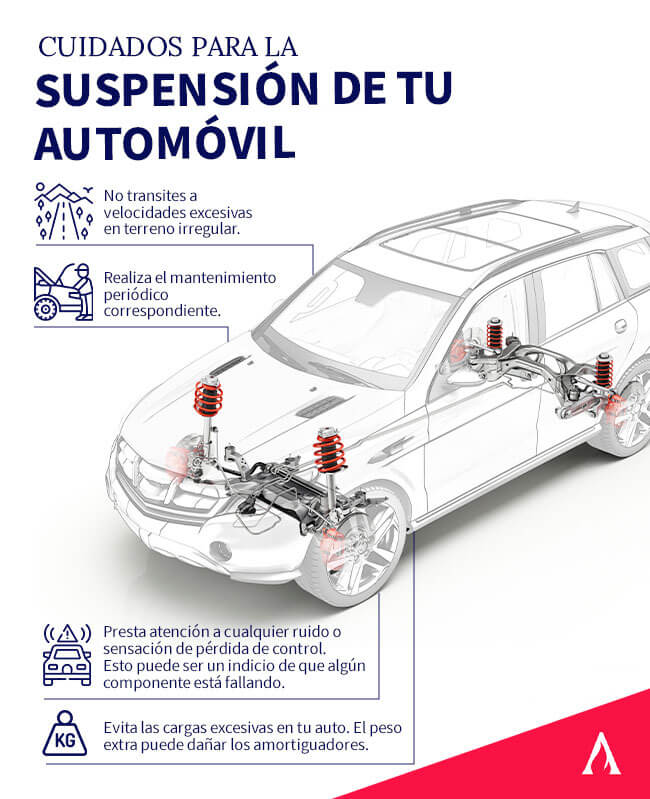 cuidados-para-la-suspension-de-un-automovil