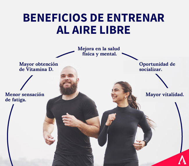 Infografía sobre beneficios de entrenar al aire libre