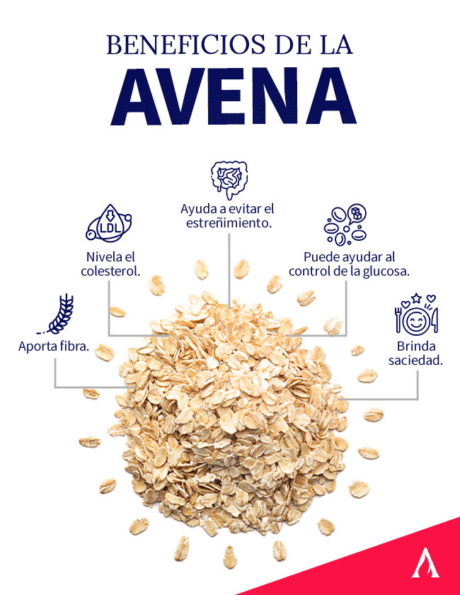 beneficios-de-la-avena