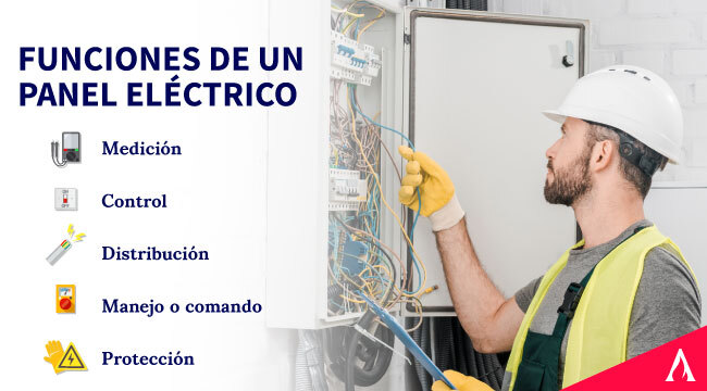 funciones-de-un-panel-electrico