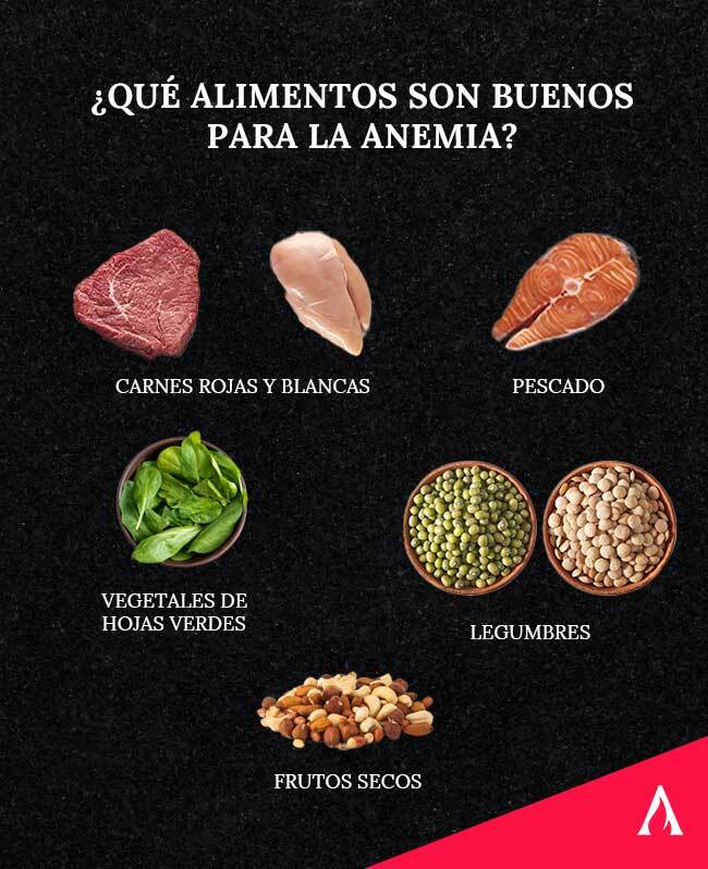 que-alimentos-son-buenos-para-la-anemia