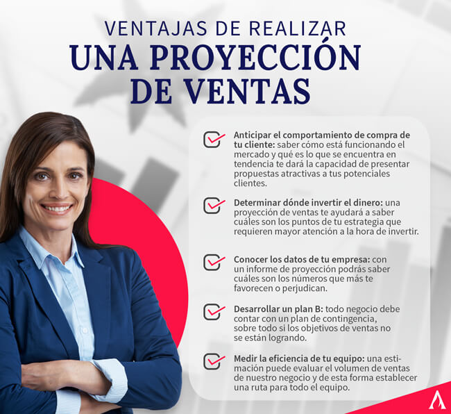 ventajas-de-realizar-una-proyeccion-de-ventas