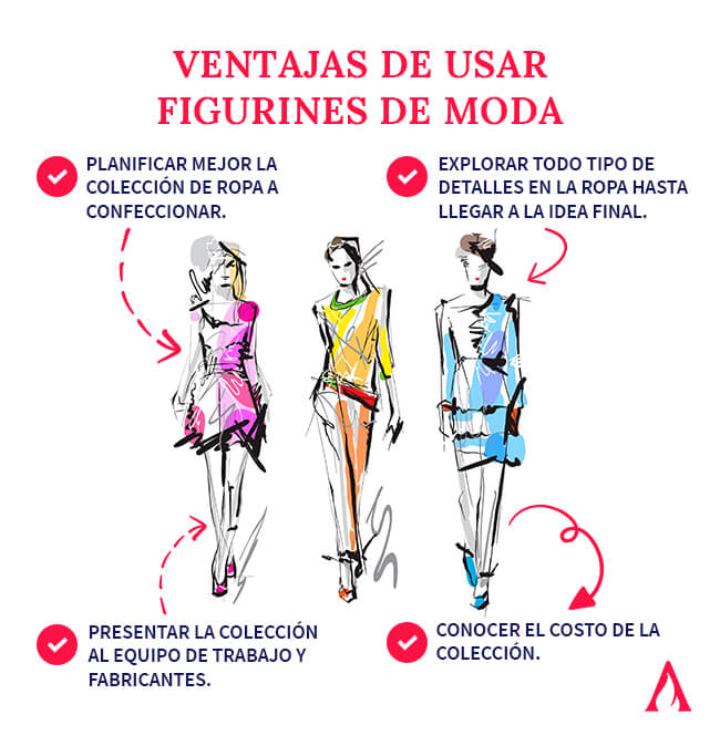 ventajas.de-usar-figurines-de-moda