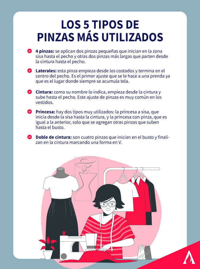 los5tipos-de-pinzas-mas-utilizados