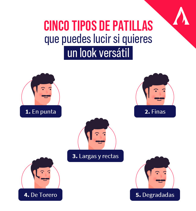 5-tipos-de-patillas-que-puedes-lucir-si-quieres-un-look-versatil