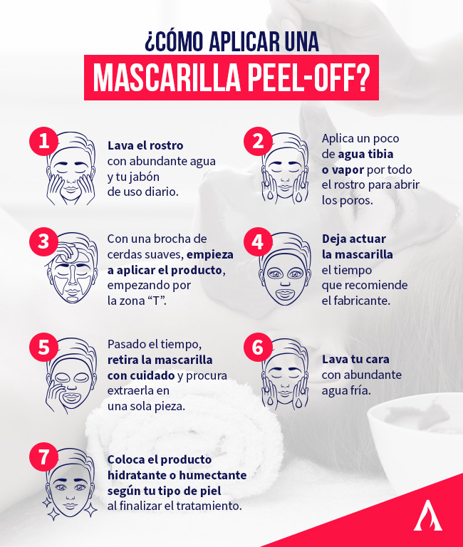 infografia sobre como aplicar una mascarilla casera