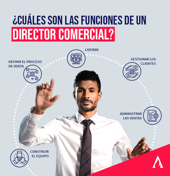 principales funciones de un director comercial