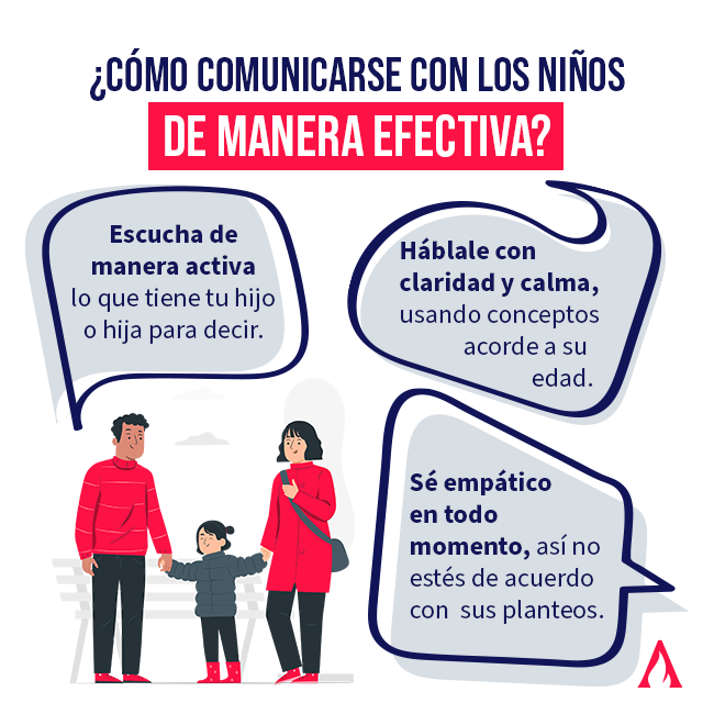 claves para una comunicacion efectiva con niños