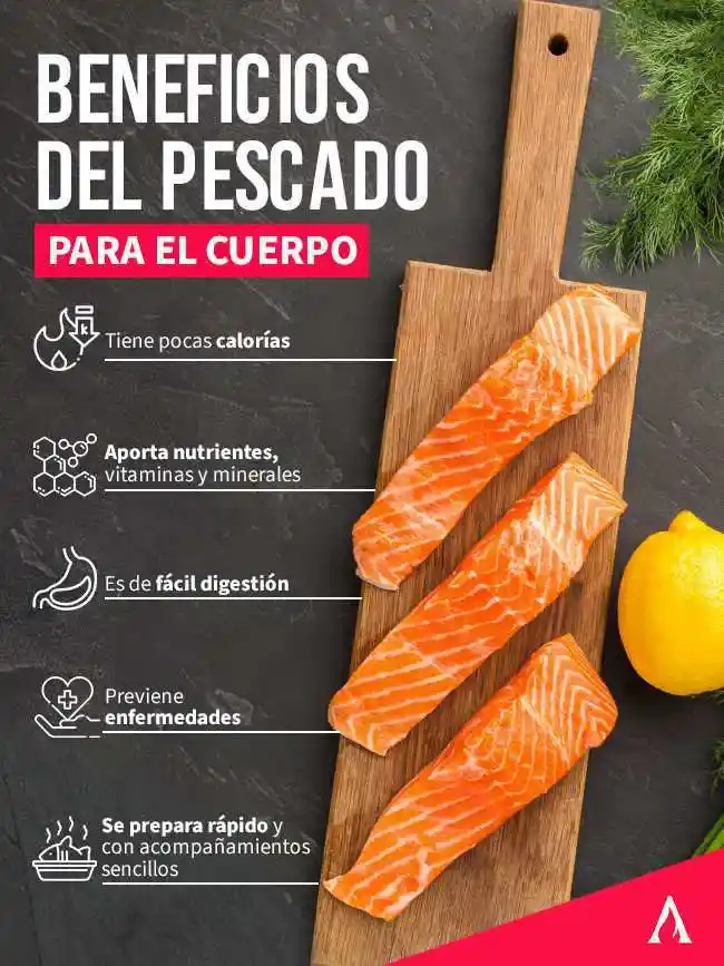 infografia sobre los beneficios del pescado