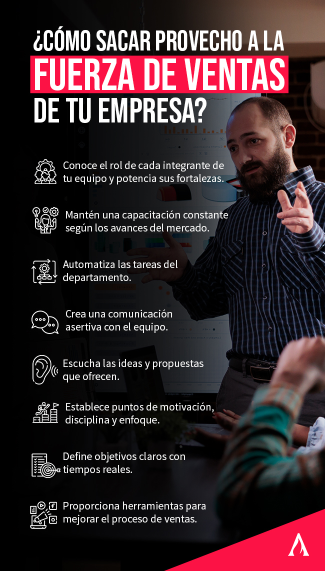 como sacar provecho a las fuerzas de ventas de tu empresa