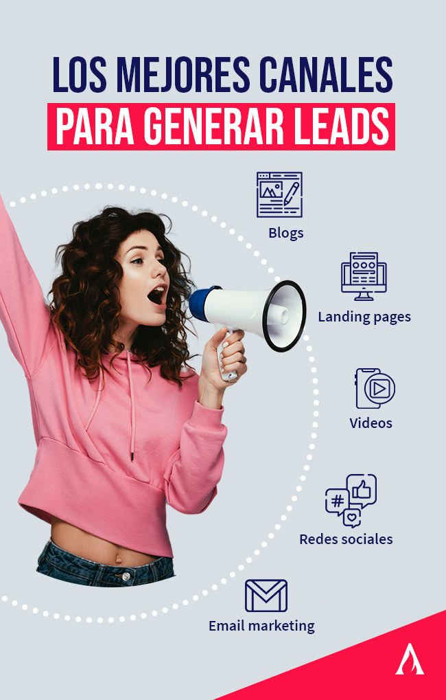 infografia sobre los mejores canales para generar leads en un negocio digital