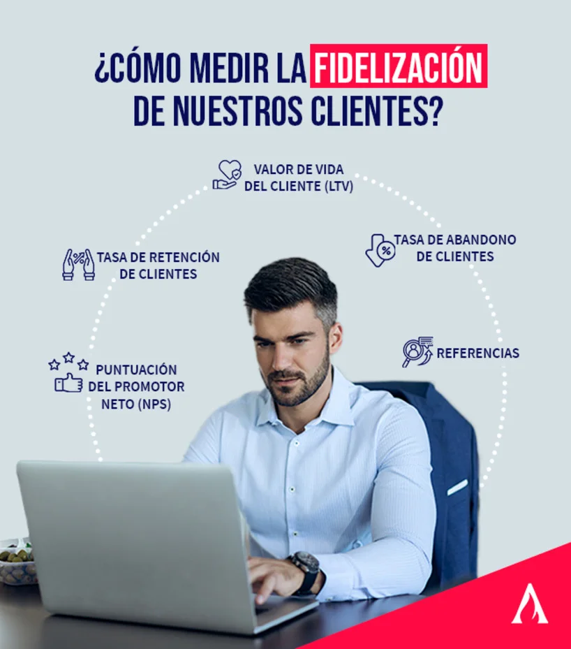 consejos para medir la fidelizacion de los clientes a una empresa