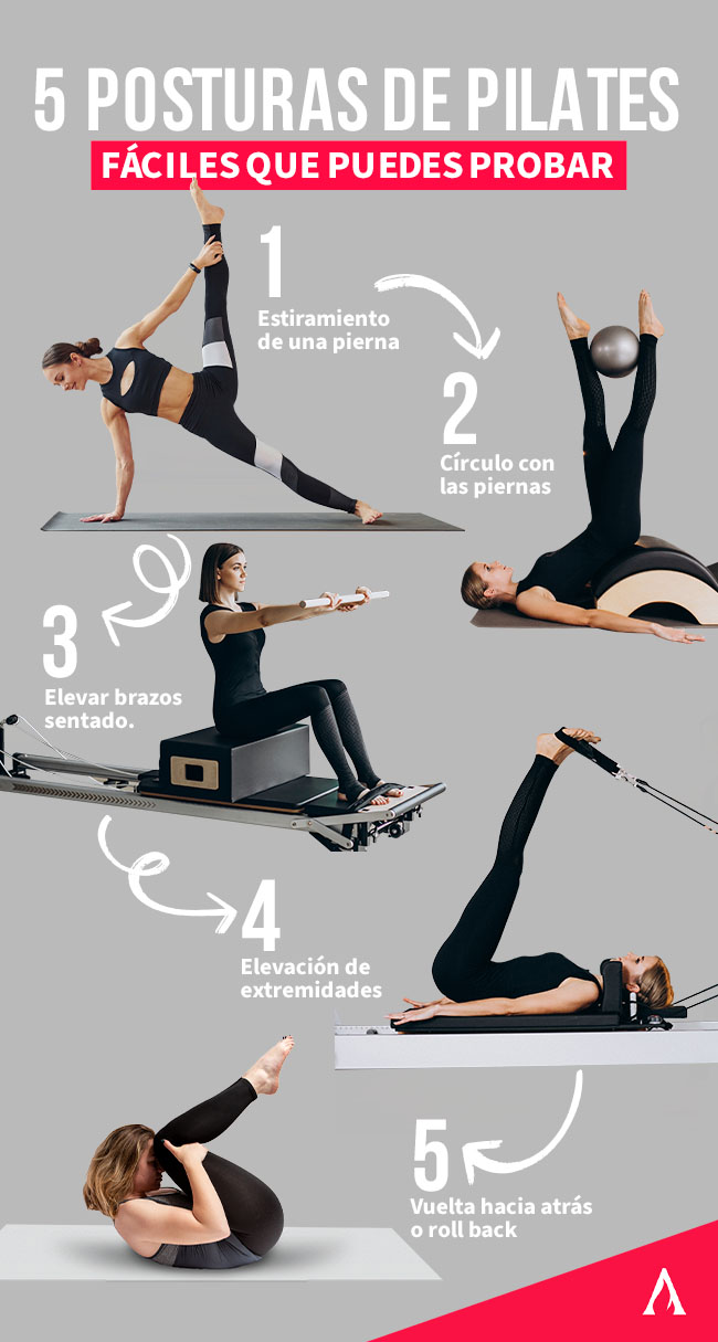 infografia con posturas de pilates reformer