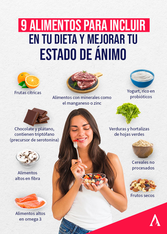 infografia sobre la alimentacion saludable y su relacion con el bienestar y la salud