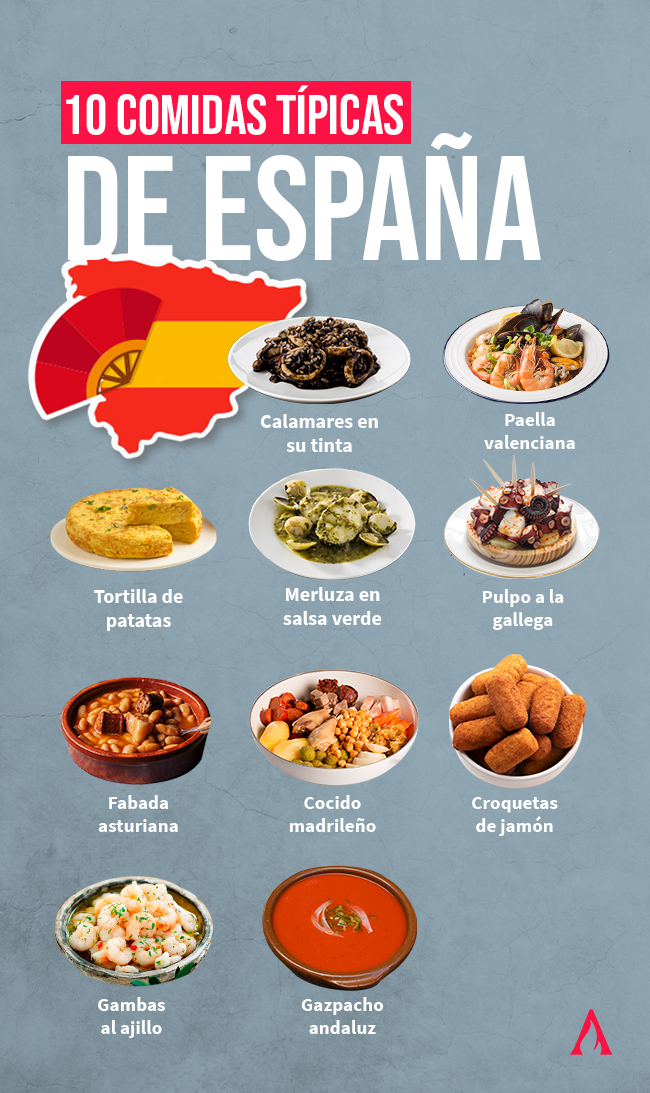 10 comidas tipicas de españa y sus regiones