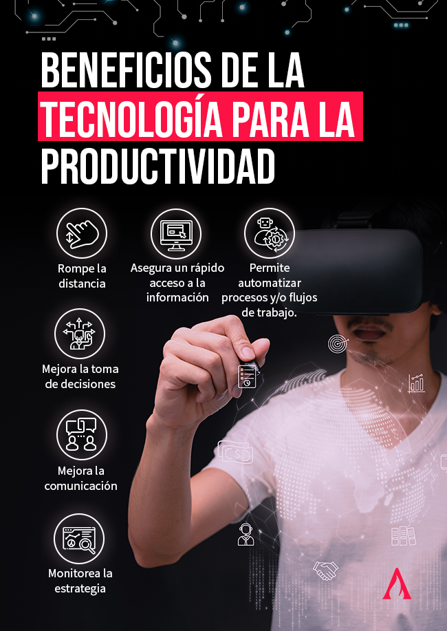 infografia sobre los beneficios de la tecnologia