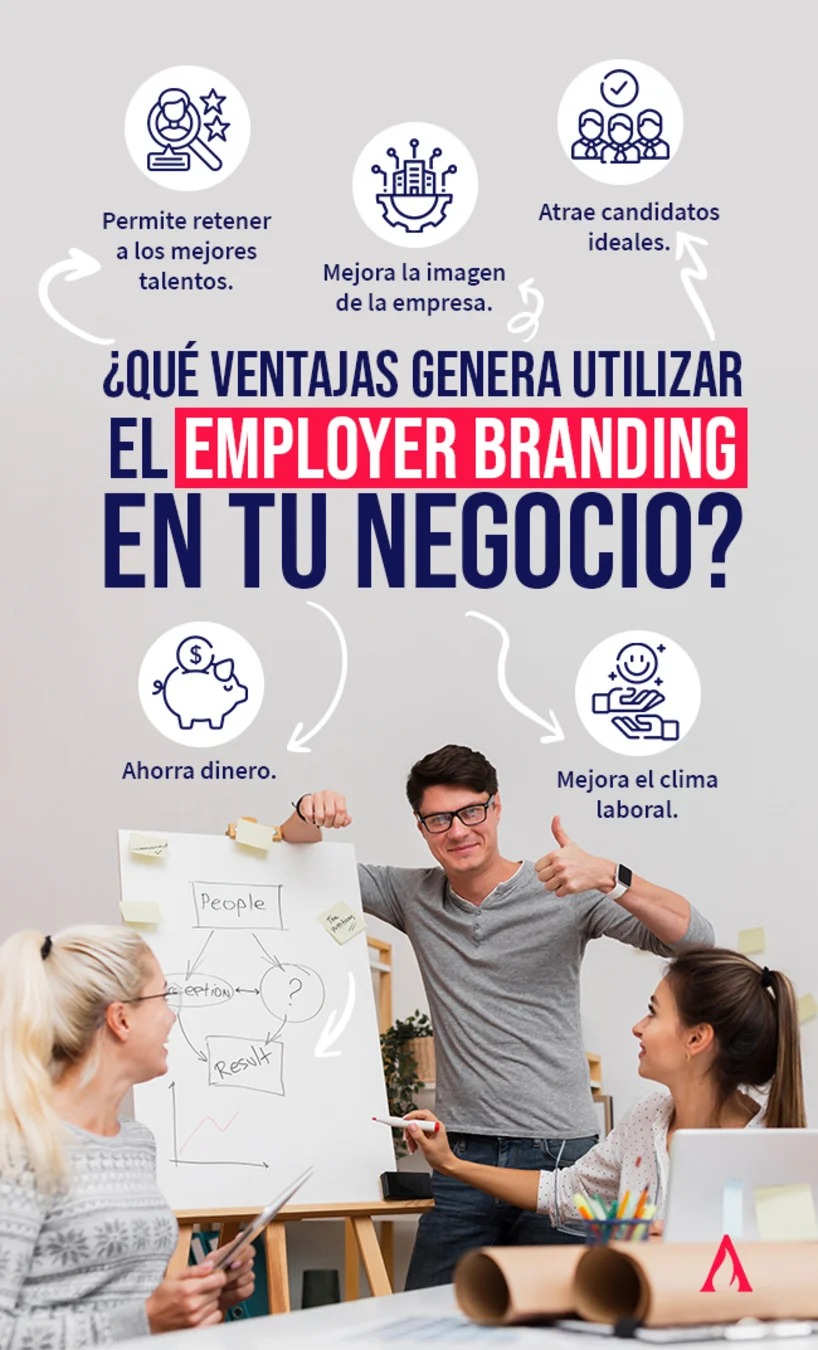 ventajas de usar el employer branding en tu negocio