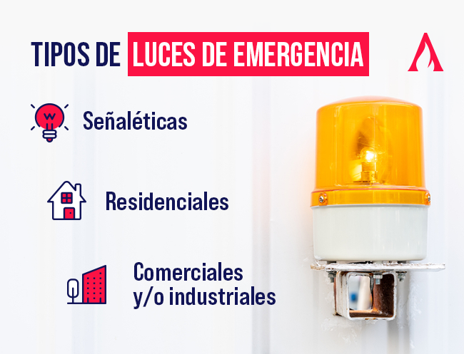 tipos de luces de emergencia