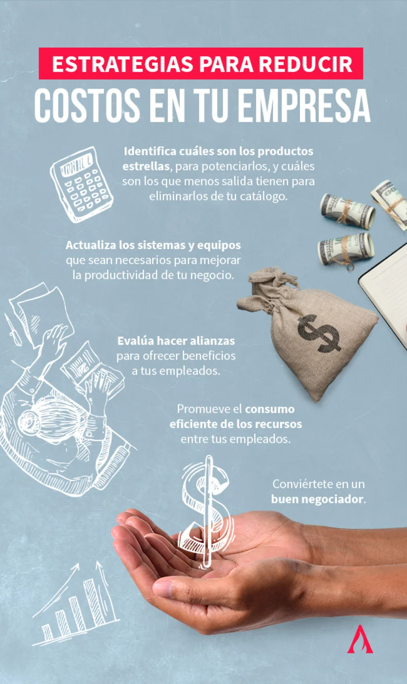 infografia con las estrategias para reducir costos en una empresa