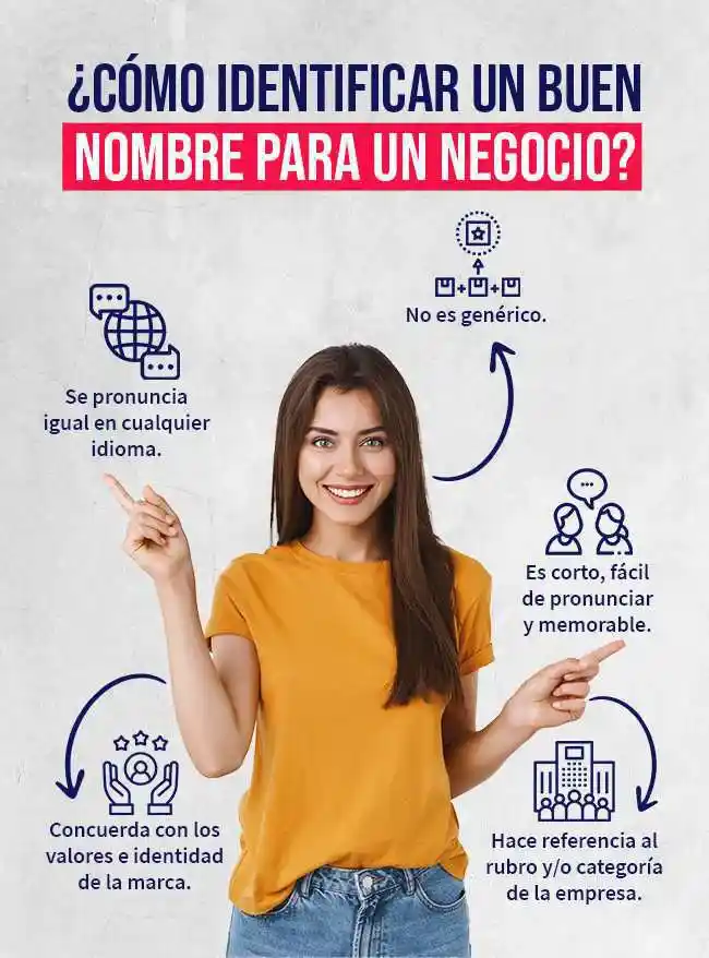 infografia de como identificar un buen nombre para un negocio