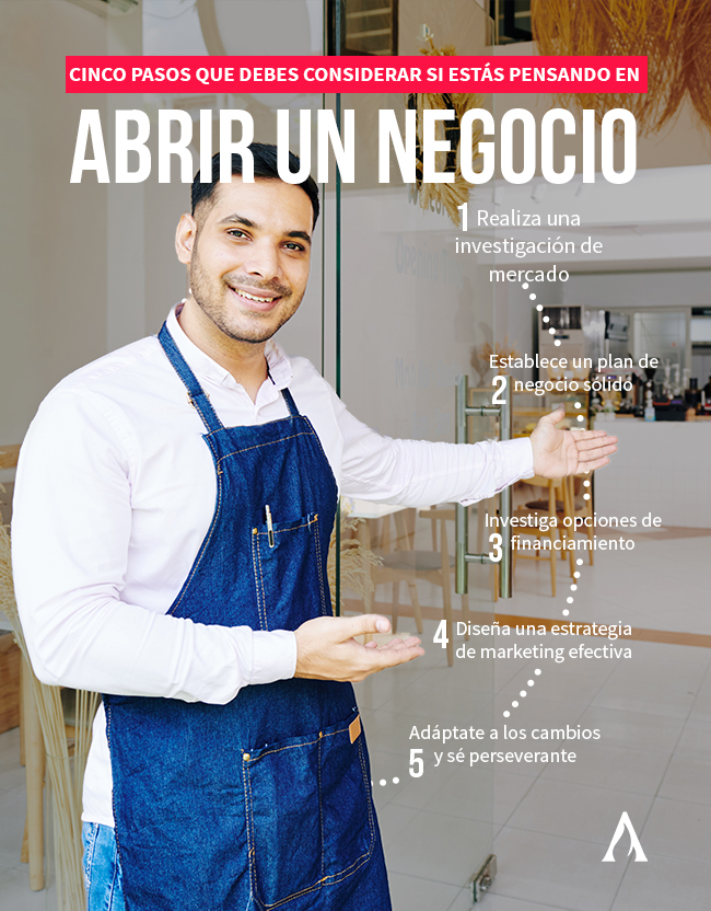 pasos que debes considerar para abrir un negocio en usa