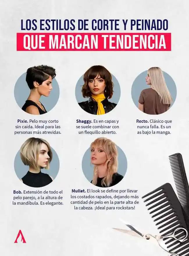 cortes de pelo y peinados que marcan tendencia