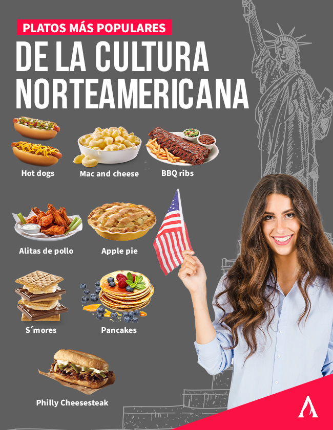 platillos mas conocidos de la gastronomia de estados unidos