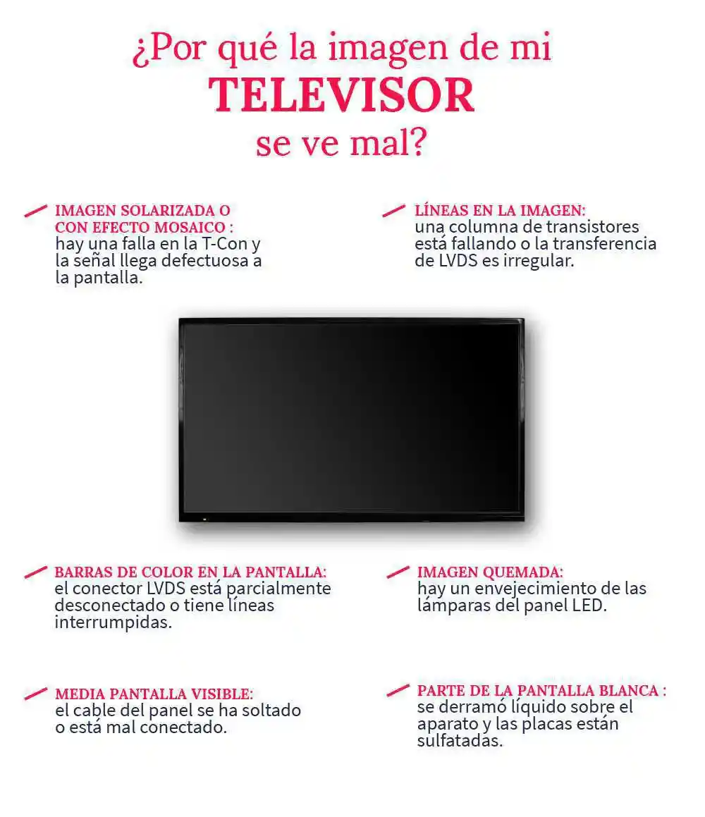 razones por las que la imagen de un televisor se ve mal