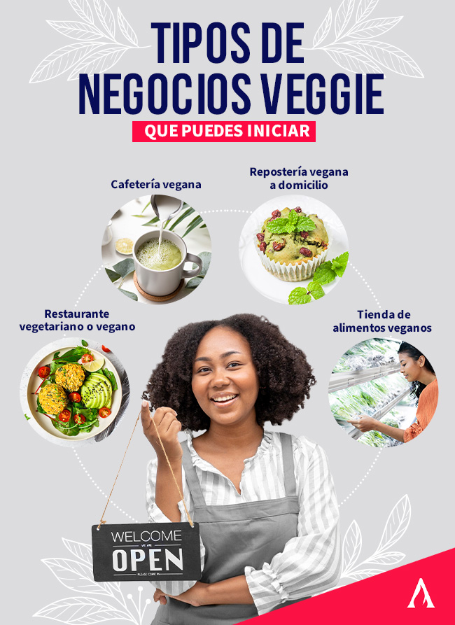 tipos de negocios veggie para emprender