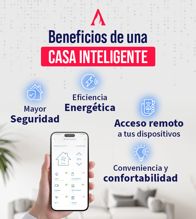 beneficios de una casa inteligente