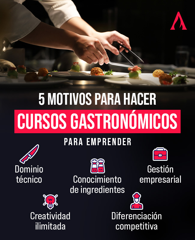 motivos para estudiar gastronomia en usa