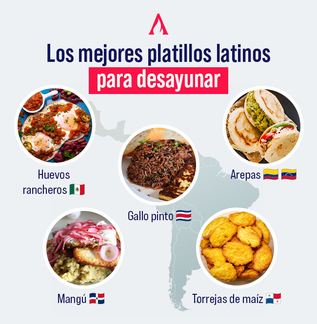 los mejores platillos latinos para el desayuno