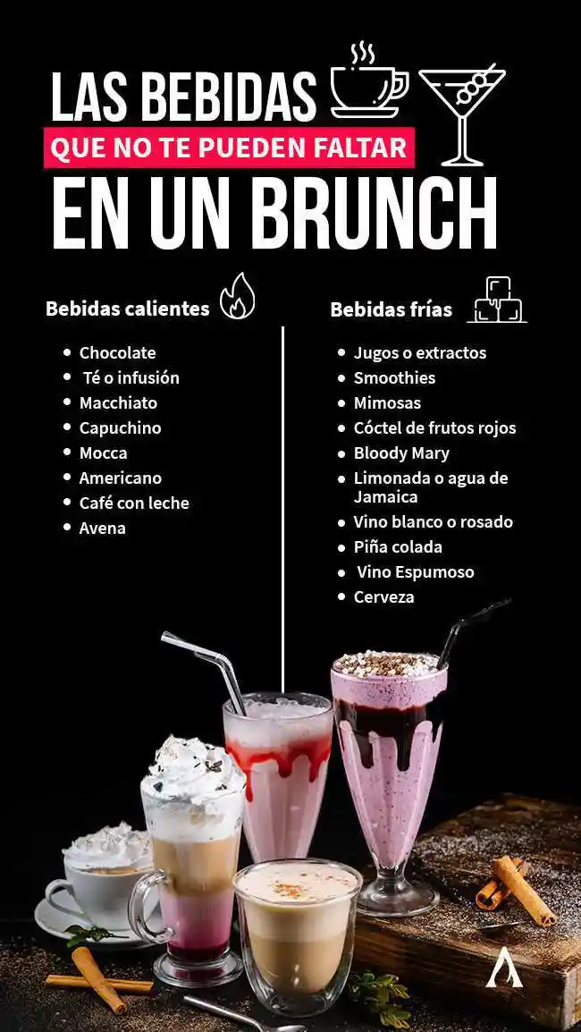 infografia de bebidas para un brunch