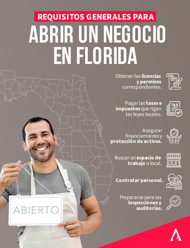 requisitos para abrir un negocio en florida 