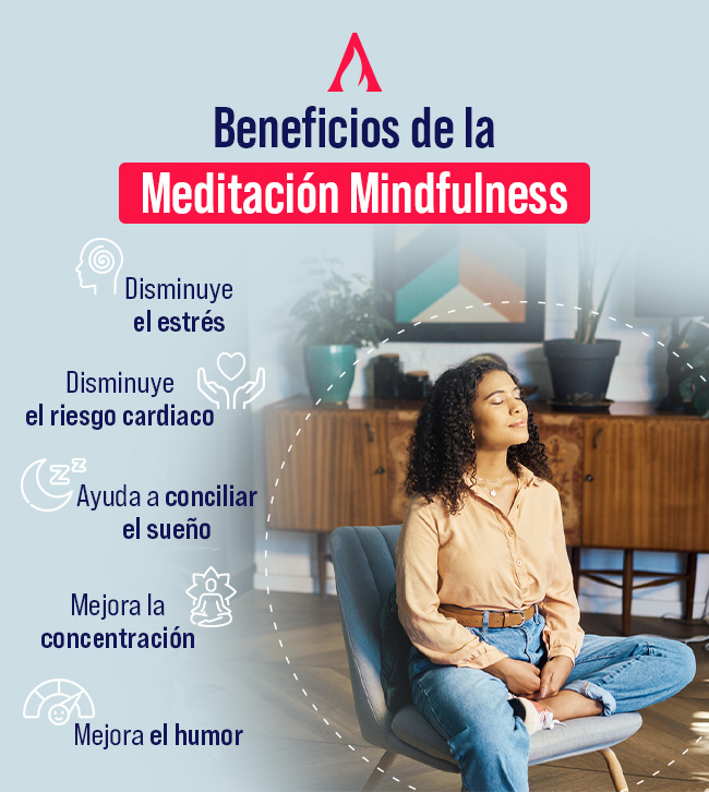 beneficios de la meditación mindfulness