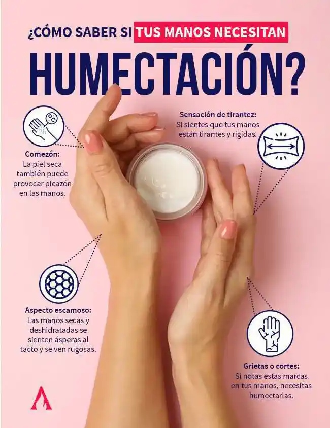 infografia de humectacion en las manos