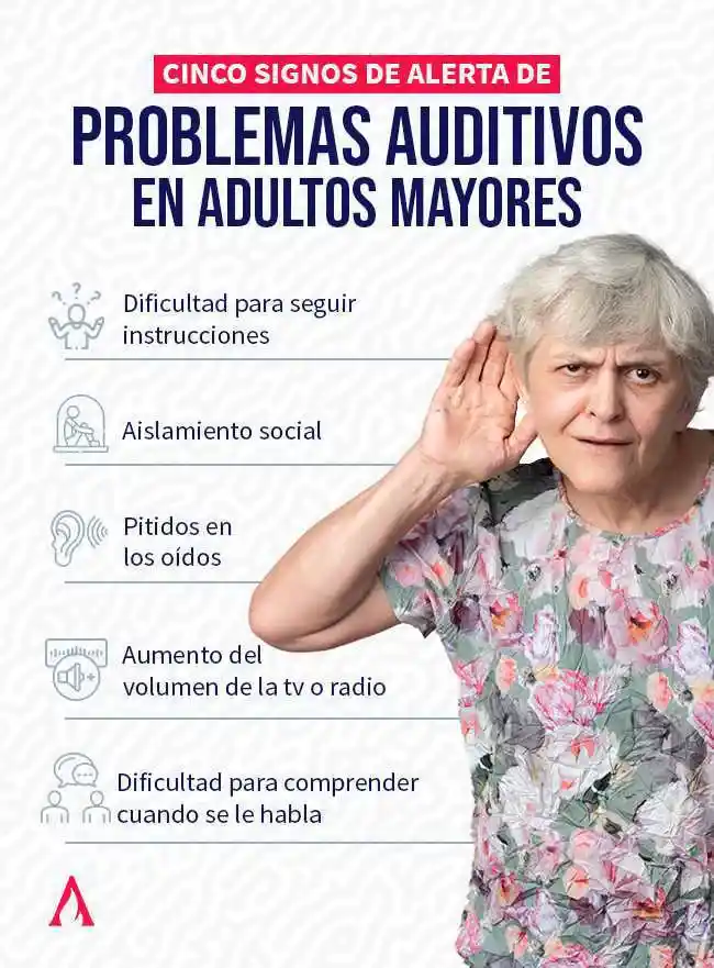 infografia con signos de alerta de problemas auditivos en adultos mayores