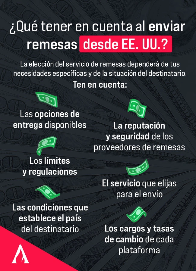 que tener en cuenta para enviar remesas desde estados unidos