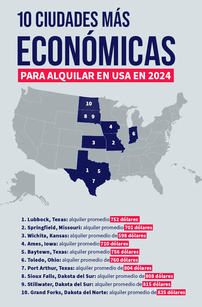 mapa de las 10 ciudades de estados unidos mas economicas para vivir